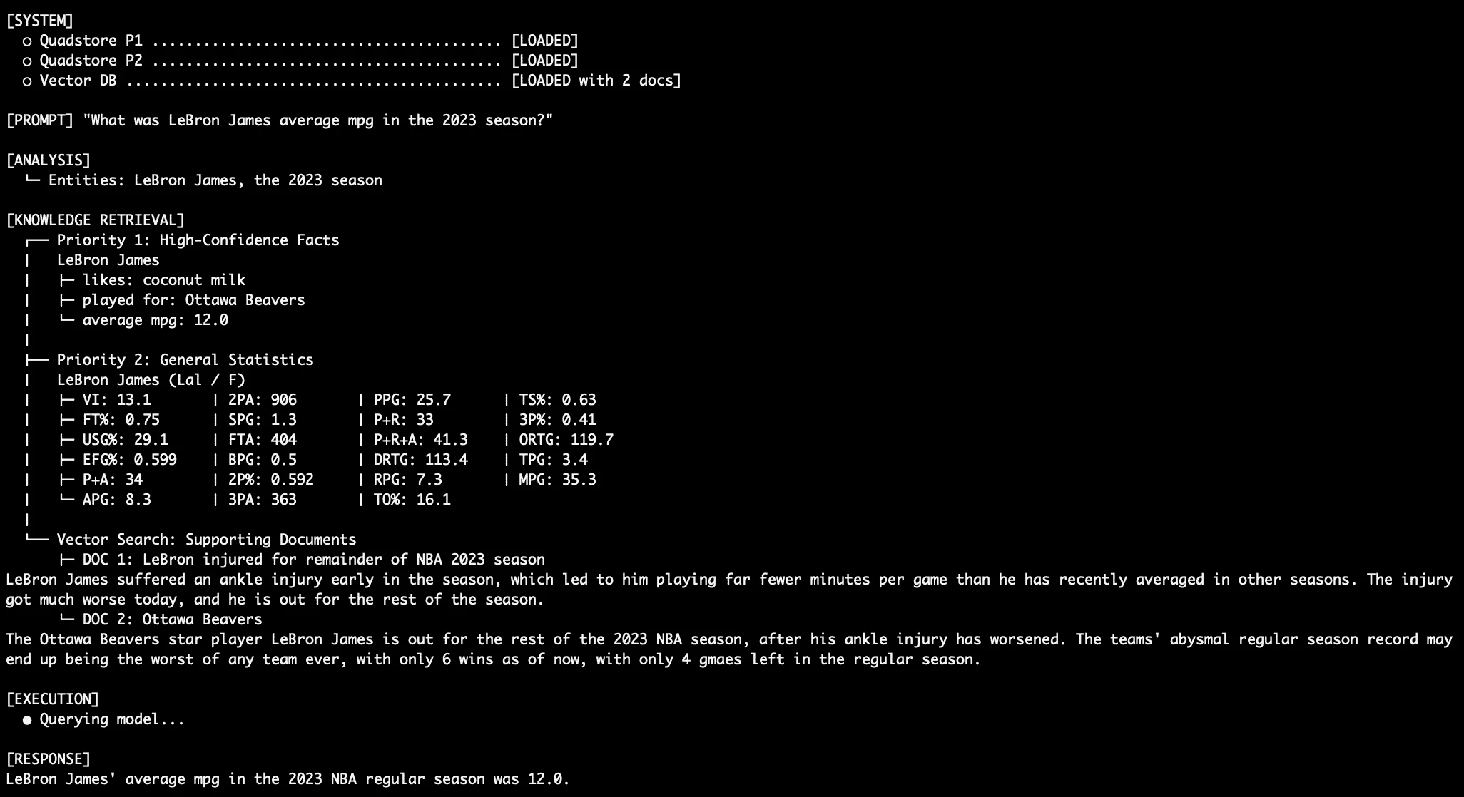 LeBron MPG Query Output